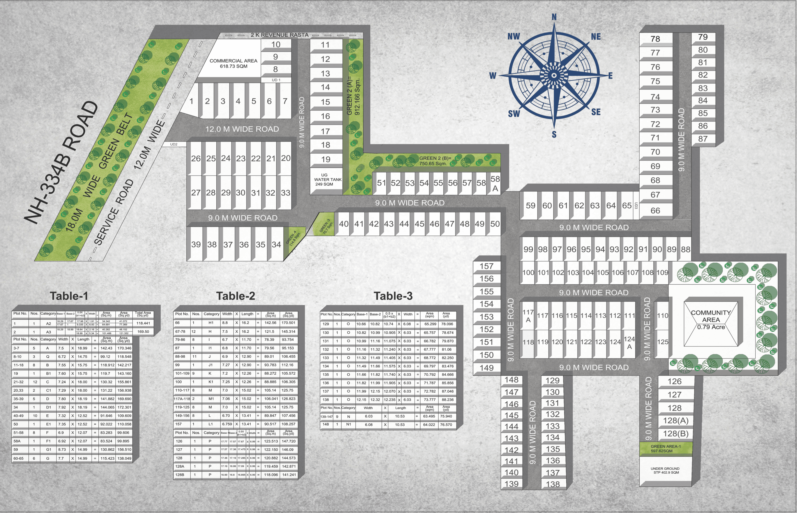  Layout